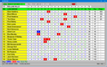 Golf Club Toolkit for Windows PC or Laptop