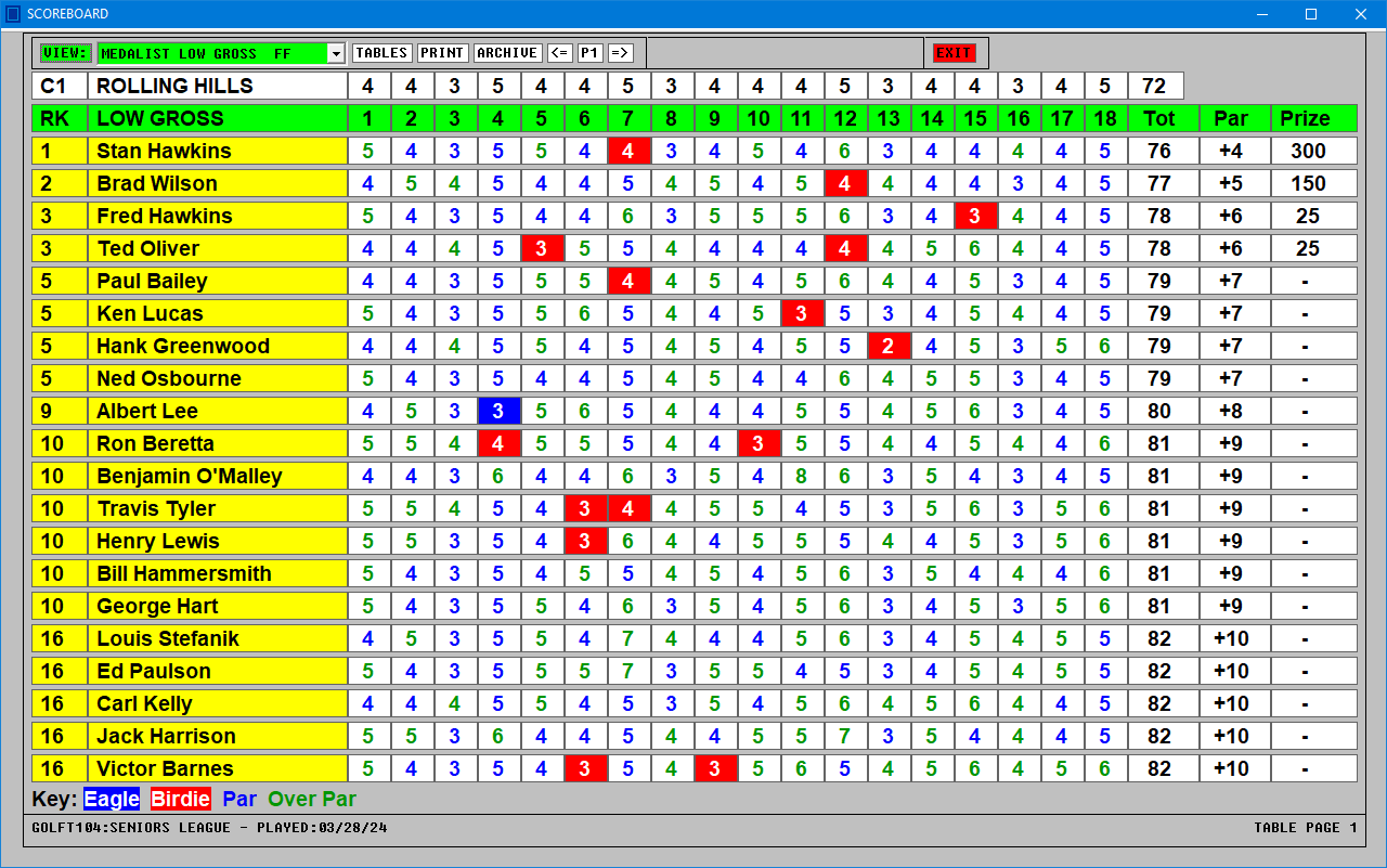 Golf Club Toolkit for Windows PC or Laptop